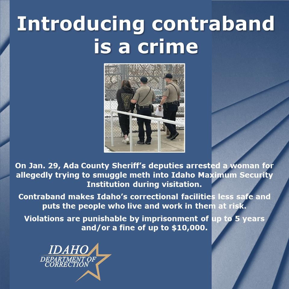 Introducing contraband is a crime Idaho Department of Correction